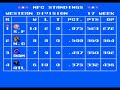 all six teams celebrate clinching their division for the season. if there is interest, i will post what happens in the playoffs.