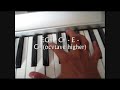How to Play We Made It on Piano