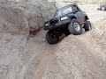 geo tracker -trailtough SAS geo tracker -trailtough SAS