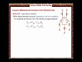 Analog CMOS VLSI Lecture-3 Part-7A