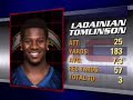 professional-grade-performances-week-8.html