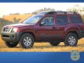 Icon for Post #Dodge Nitro Review – Kelley Blue Book