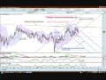 trading iliad