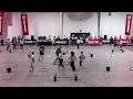 2012 Crossfit Regionals WOD 5 - Canada East - Crossfit O-Town
