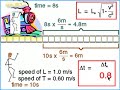 Re: Relativity Express Part II