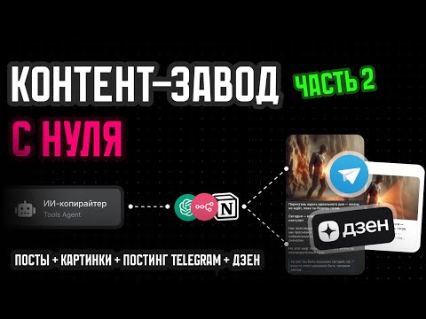 ИИ заменил SMM-щика. Полная автоматизация TG + Дзен — гайд