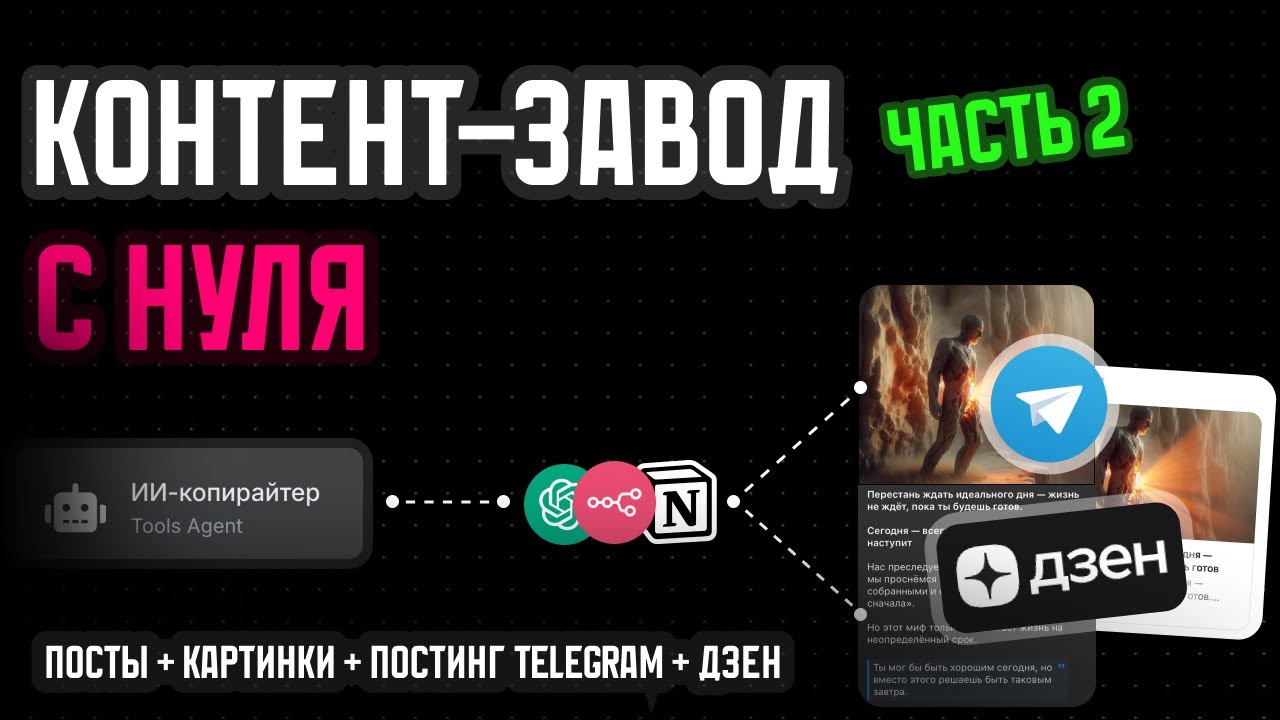 ИИ заменил SMM-щика. Полная автоматизация TG + Дзен — гайд