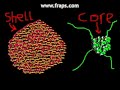 mario-paint-part-of-your-world-the-little-mermaid.html
