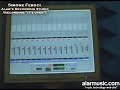 Simone Feroci - "It's over" - Recording Session @ Alar's Rec