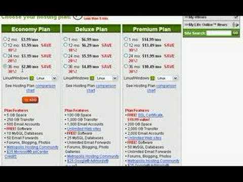 godaddy webmail login. GoDaddy Hosting Review