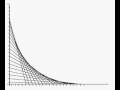 line chart animation (cool visual effect)