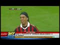 Milan-Chievo 1-0 14/03/2010 Highlights & Goals SKY SPORT HD
