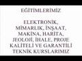 CISSP Eğitimi,CISSP Kursu,CISSP Dersi