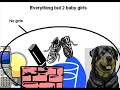 Sean Paul Interpitation Cartoon