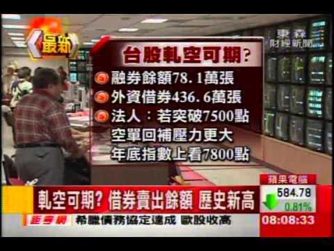 [請益] 借券賣出可用餘額