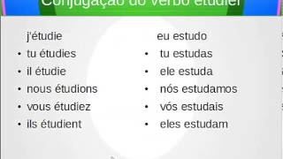 Conjugação no presente do verbo marcher,visiter e étudier - caminhar,visitar e estudar em Francês