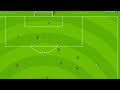 New Star Soccer 5  Videos