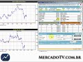 Conhecendo o WebTrade BM&F Conhecendo o WebTrade BM&F