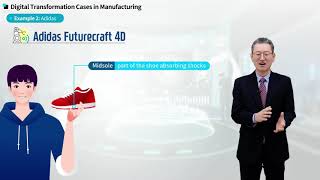 [AI & 4th Industrial Revolution Course] 1-3 Digital Transformation Case in Manufacturing
