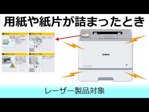 用紙や紙片が詰まったときは