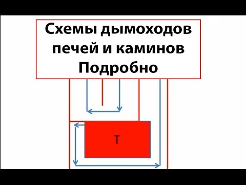 Схемы дымоходов