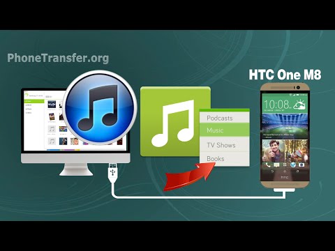 how to sync htc one with mac