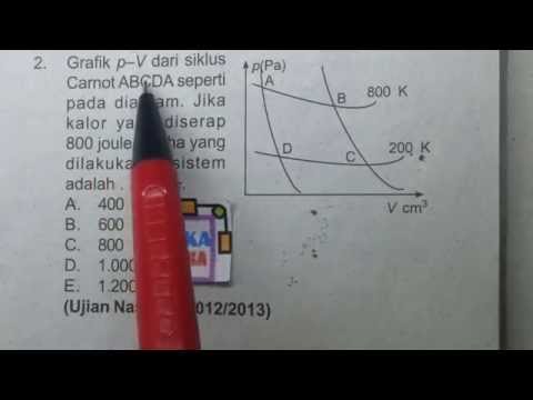 Gambar suhu dan kalor fisika - Gameonlineflash.com