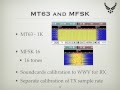 M.A.R.S. 2009 — Part 4 of 4 — Hughes