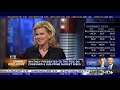 CNBC, 12/09/09, Meredith Whitney, Financials and stocks will go down
