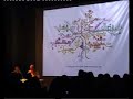 ELISAVA Design Day - Antoine et Manuel 2/8