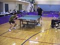 Richard McAfee vs. Mi Li Richard McAfee vs. Mi Li