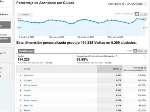 Imagen de previsualización de YouTube