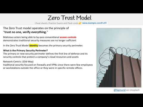 CLF-C01 — Zero Trust Model