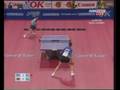Kalinikos Kreanga vs Vladimir Samsonov EU 2005