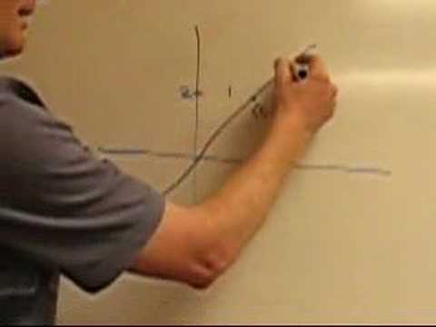 Maths Video Part 1/2