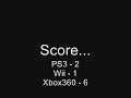 Why the PS3 Sucks The Wii Rocks And The Xbox360 Rules Why the PS3 Sucks The Wii Rocks And The Xbox360 Rules