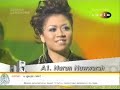 Anugerah 2007 - Nurun Nuwwarah - Tak Ada Logika