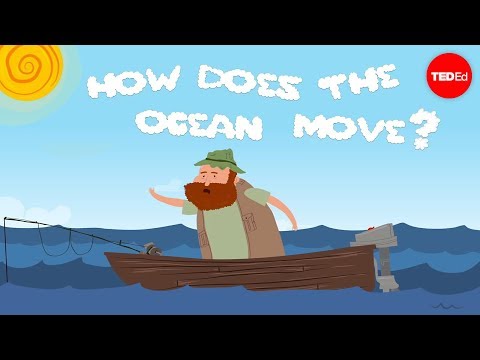 how to measure ocean swell