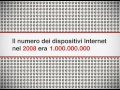 Lo sapevi che?