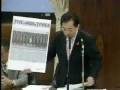 【小児性愛黙認法】田中康夫議員がぶった斬り!【国籍法改悪】3-1