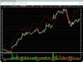 GCI is this weeks free pick....