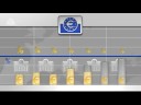 ECB - Monetary Policy Instruments - 3 of 3