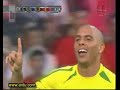 Brazil Soccer Brazil Soccer