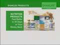 Shaklee Presentation Part I