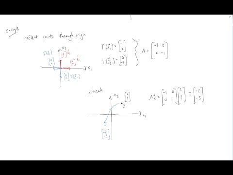 how to prove linear transformation