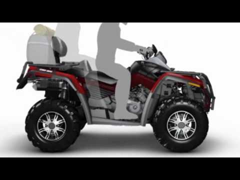 how to adjust hpg shocks