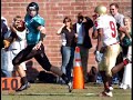 CCU Football