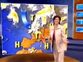 مذيعه نشره جويه تقفل معاها