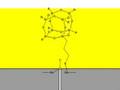 videos de POSS® Short-Stop