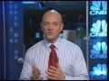 13 Trader Resolutions for 2010